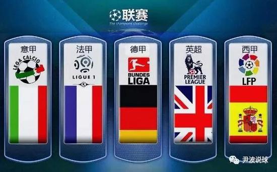 足球强国的