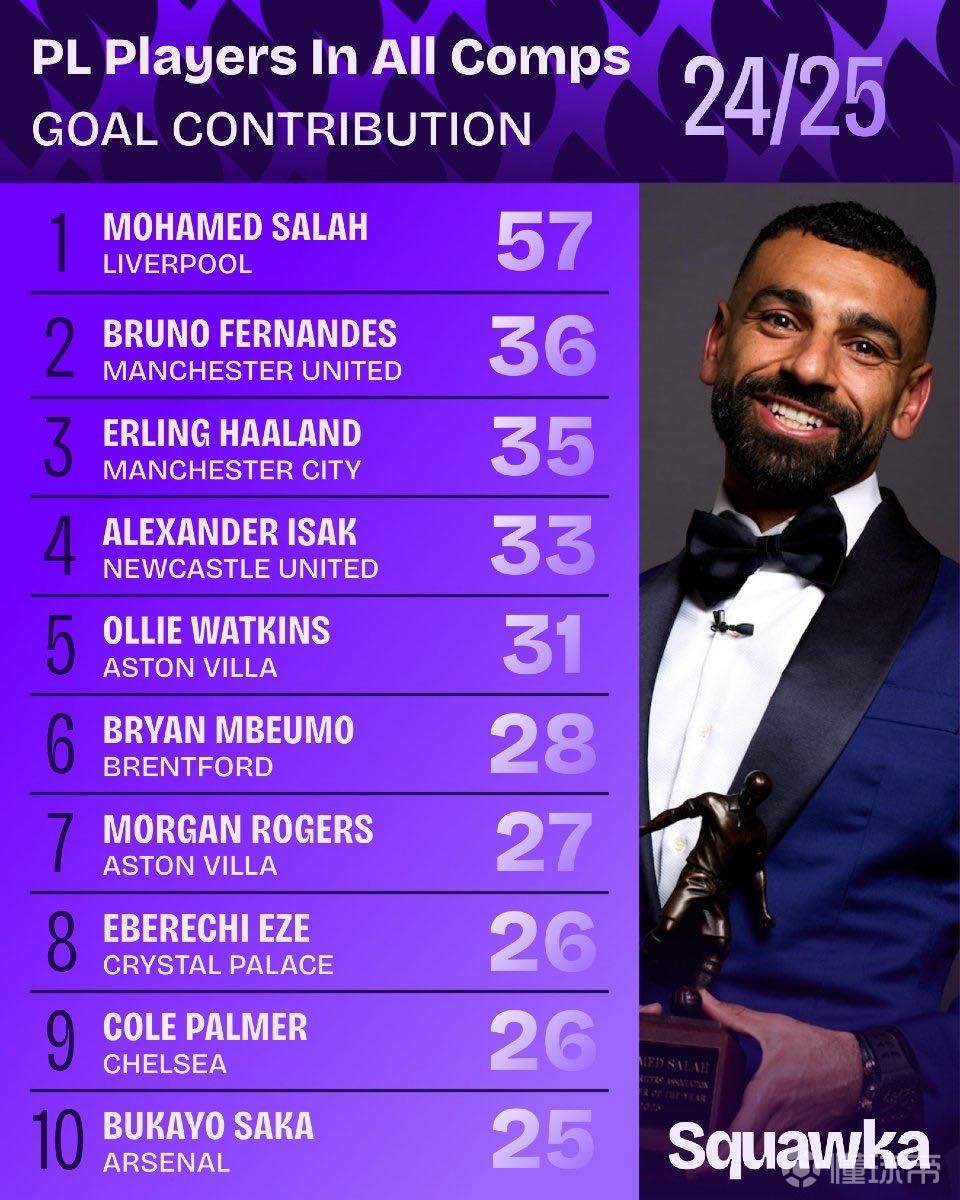 并在国际舞 并在国际舞