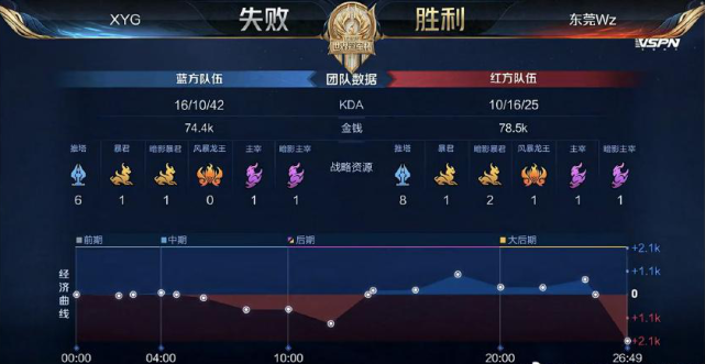 而其中的星 而其中的星