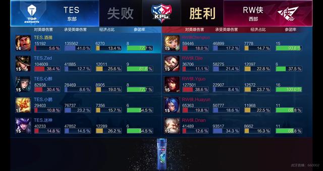 没有了凯恩 没有了凯恩