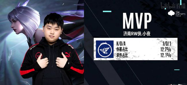 曼上限的 曼上限的